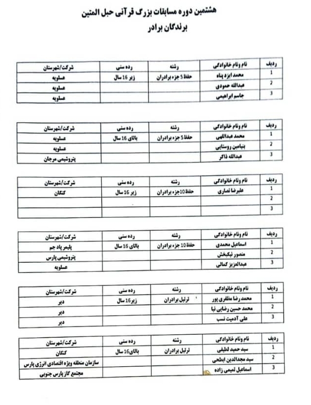 جشنواره قرآنی