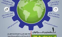 بازنشر/انتشار اولین فراخوان ایده&zwnj;های خلاق در حوزه پایداری و مسئولیت اجتماعی
