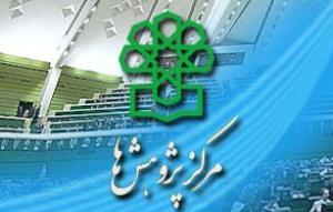 زنجیره ارزش افزوده گاز از منظر وضعیت کنونی صنعت پتروشیمی ایران